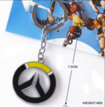 Load image into Gallery viewer, Overwatch Genji Spinner Toy
